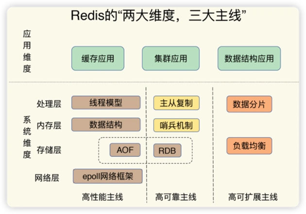 u=1373524057,3945458694&fm=253&fmt=auto&app=138&f=PNG 副本.jpg